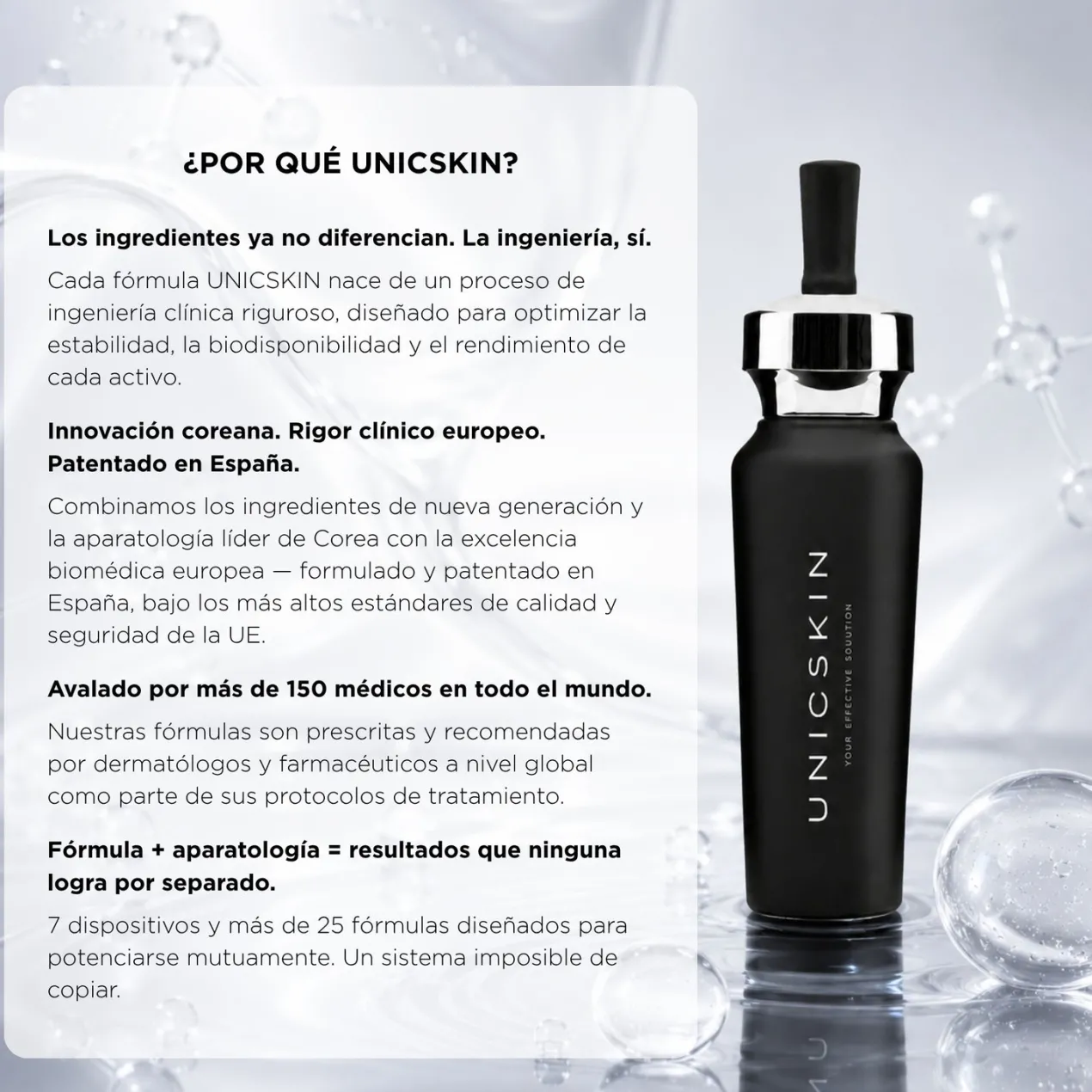 UnicGlycolic 20%