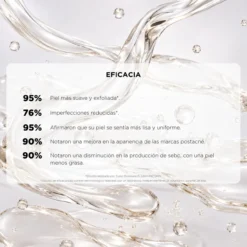UnicGlycolic 20%