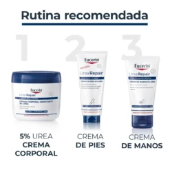 UreaRepair Crema Corporal Hidratante 5% Urea