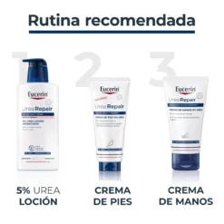 UreaRepair Loción Hidratante 5% Urea