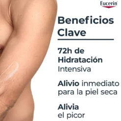 UreaRepair Loción Hidratante Intensiva 10% Urea