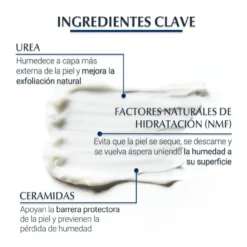 UreaRepair PLUS Loción 10% Urea