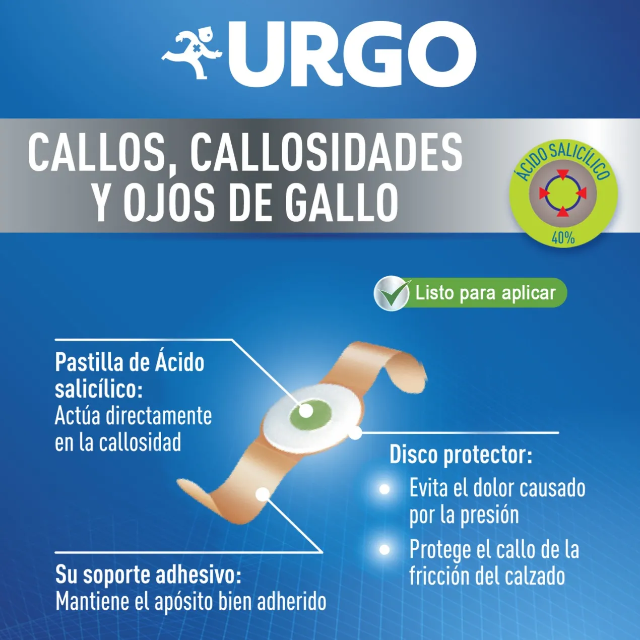Urgocall Protección y Tratamiento de Callos