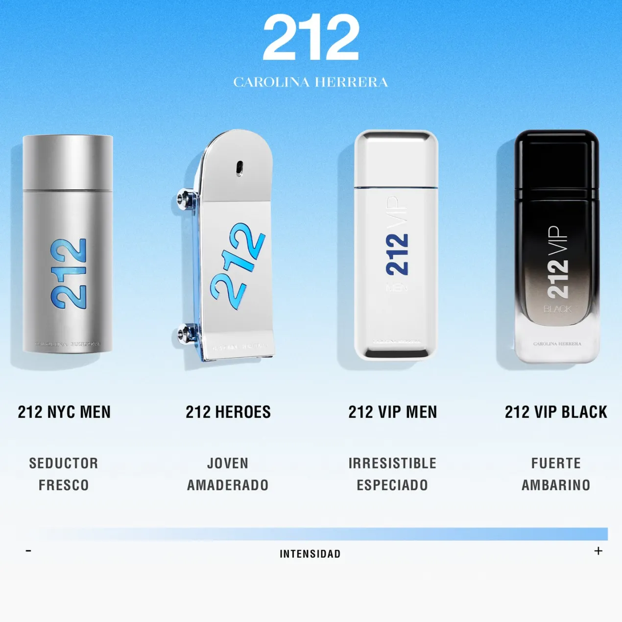 212 Vip Men Eau de Toilette