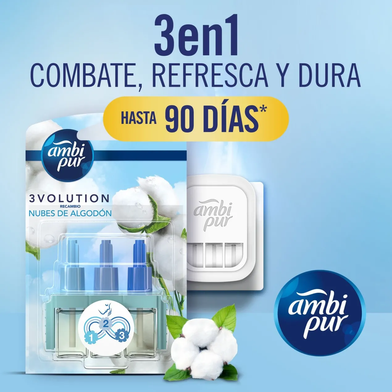 3Volution Ambientador Eléctrico con Recambio