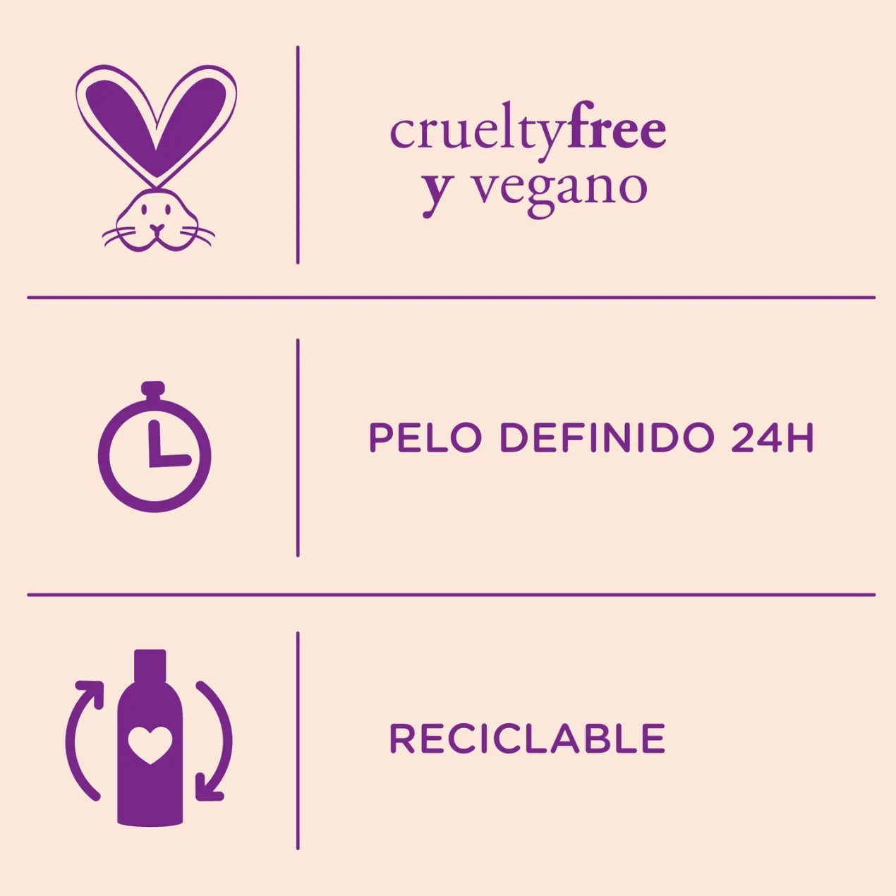 Work That Curl Crema Definidora de Rizos sin Aclarado