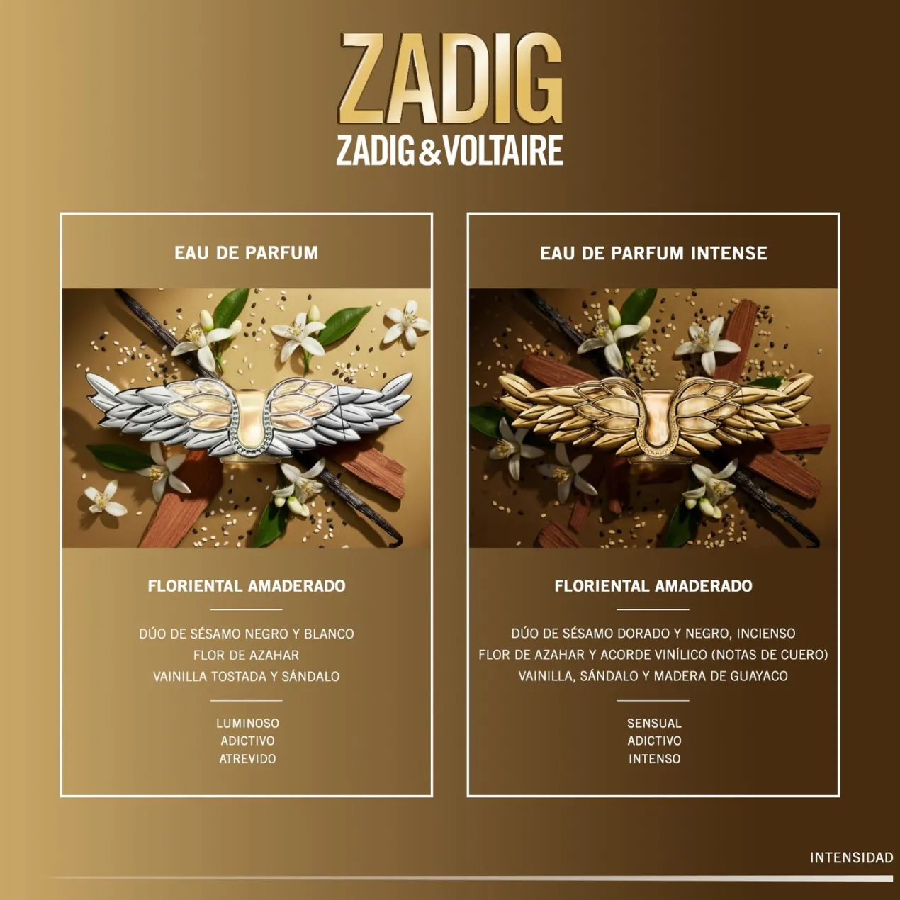 Zadig L'Intense Eau de Parfum